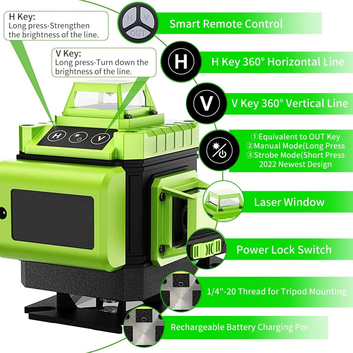 HASTHIP Laser Level 16 Lines Laser Level Self Leveling 4D Rechargeable Laser Level Machine with Accessories Pack Horizontal Vertical Four-Plane Leveling and Alignment Laser Level