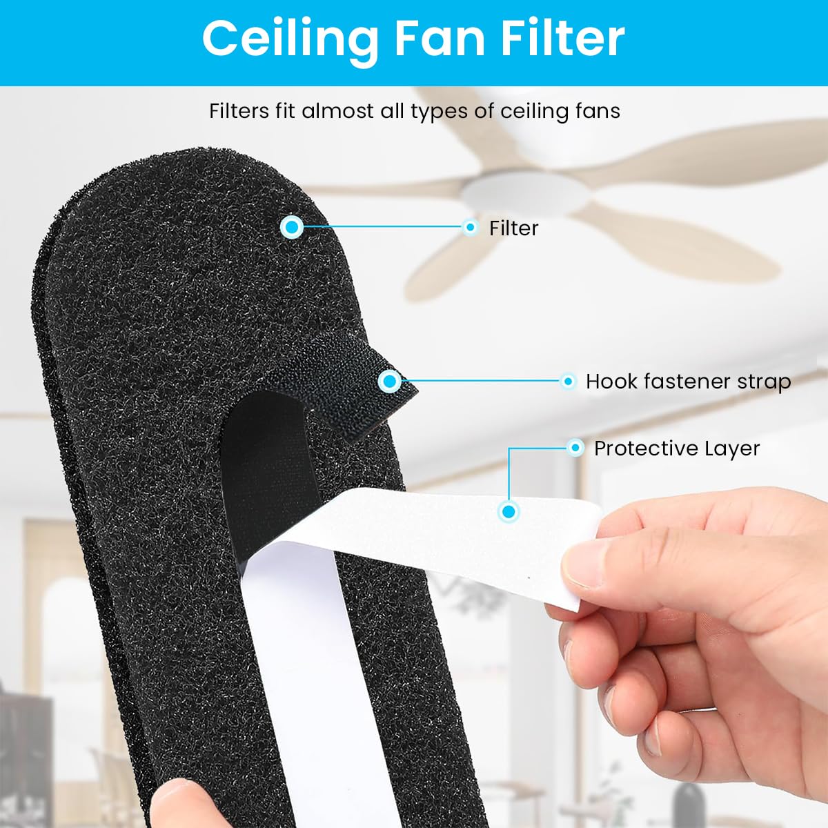 HASTHIP 3Pcs Ceiling Fan Filters for Blades - 25cmx9cm Activated Carbon Air Filter Pads, Ceiling Fan Dust Catcher, Charcoal Fan Blade Air Purifier Pads, Ceiling Fan Air Filter for Home & Office