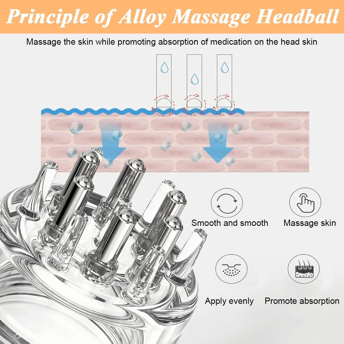 HANNEA 3ML Hair Oil applicator for Scalp, Scalp Applicator Comb, Medicine Essential Serum Liquid Root Comb Applicator Bottle, Massager for Hair Growth, Follicle Care Treat Hair Loss Thinning