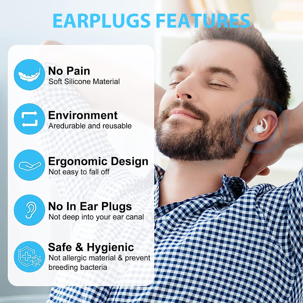 Proberos 1 Pair Ear Plugs for Swimming Sleeping Flight Travel, 3-Layer Shark Fin and Anti-drop Design Reusable Silicone Swimming Ear Plugs for Men Women, Waterproof and Noise Reduction