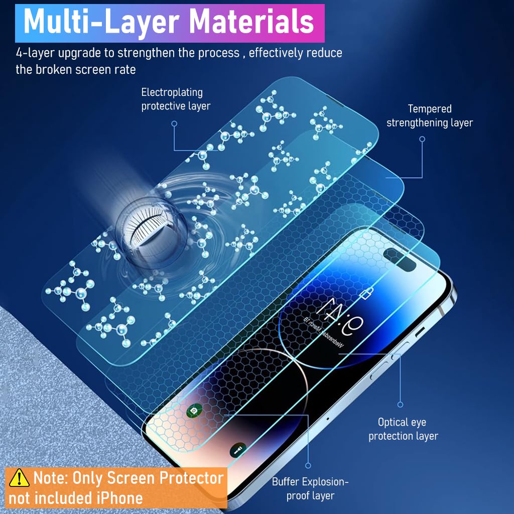 ZORBES 2 Packs Tempered Glass Screen Protector for iPhone 14 Pro Max 9H Tempered Glass Screen Protector with Installation Tool Fingerprint-Proof Screen Guard for iPhone 14 Pro Max