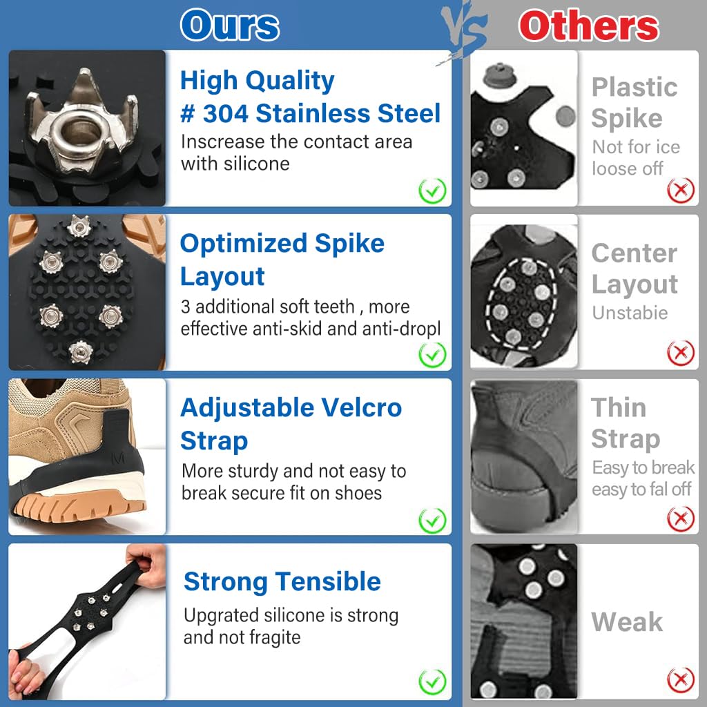 GUSTAVE Spikes Crampons, Ice Cleats for Shoes and Boots, Upgraded Version Stainless Steel Anti-Slip Grippers Shoe Spikes Grips Traction for Hiking Shoes and Boots, Hiking, Fishing Walking, M(34-39)