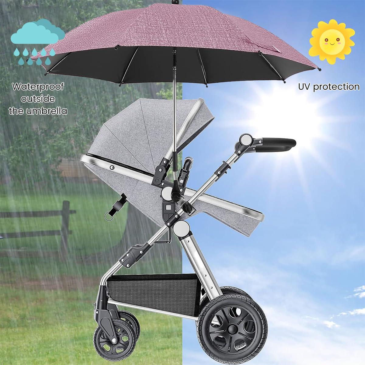 SNOWIE SOFT Baby Stroller Shade Umbrella with Clamp UV50+ Sun Protection Umbrella for Stroller 360° Adjustable Baby Umbrella Stroller
