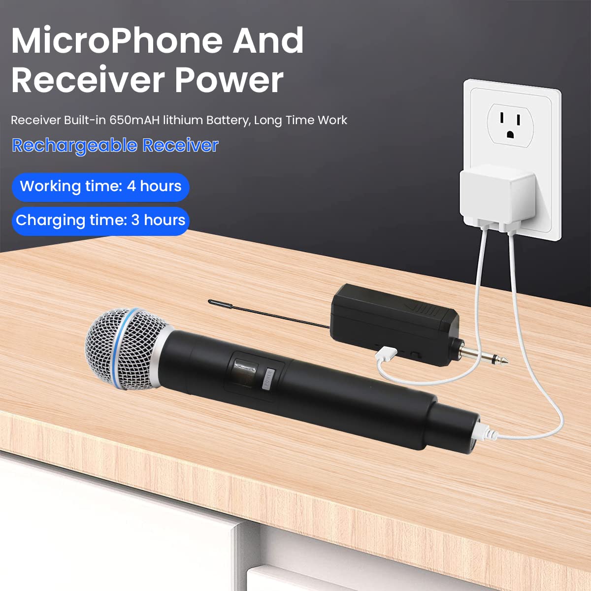 ZORBES Handheld Wireless Microphone with Bluetooth Receiver Cardioid Dynamic Microphones Mic with 6.35mm Jack to 3.5mm Jack Adapter for Karaoke Machine, Speaker, Mixer, Audio System