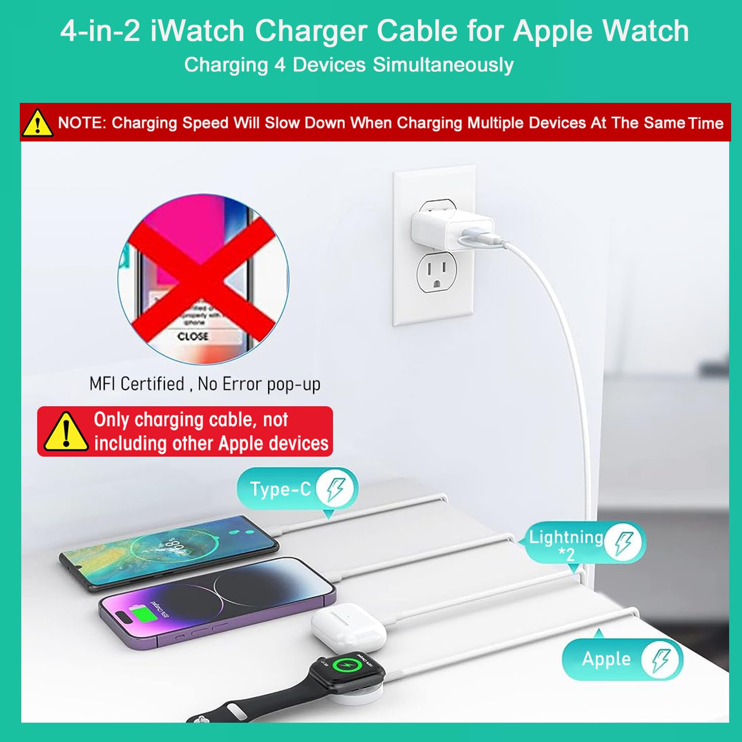 ZORBES 4-in-2 Watch Charger for iPhone 14/13/12/11/Pro/Max/XR/XS/Pad/AirPods 1/2/3/Pro&iPad Series, iWatch Charger Smart Watch Charger for Apple Watch Charger for Apple Watch Series 1-8/SE1/SE2