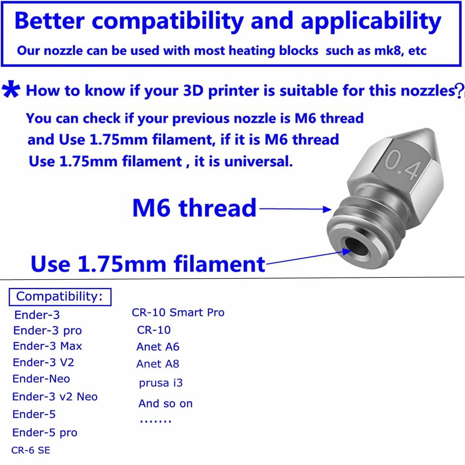 Serplex 32PCS MK8 Nozzles 3D Printer Extruder Nozzles Hardened Steel, Stainless Steel, Brass High Temperature Pointed Wear Resistant Nozzle 0.4mm Compatible with CR-10 Ender 3/ V2 Ender3 pro