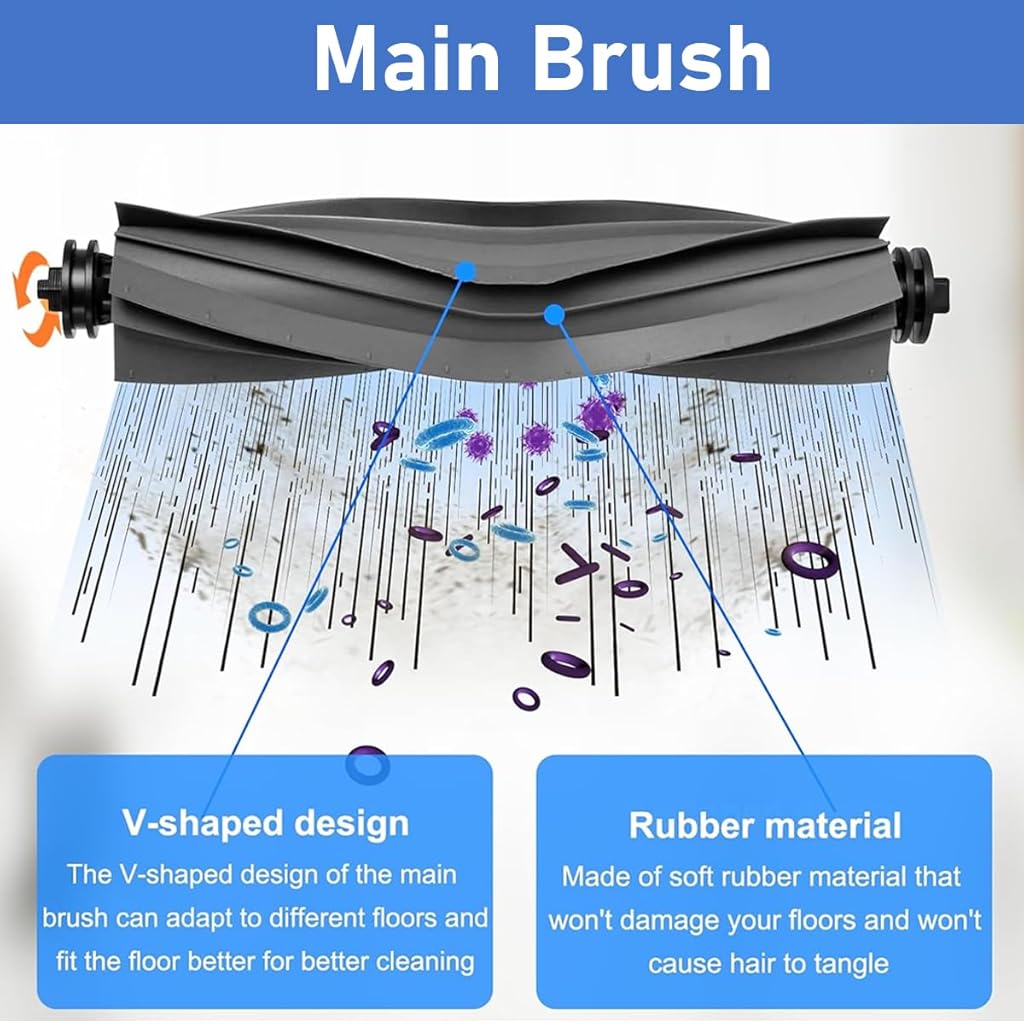 Verilux® Replacement Parts Accessories Main Brush Compatible with Dreame S10 Pro Plus L10S Ultra W10S B101CN Mijia 2Pro X10 X40 Vacuum Cleaner 2PCS
