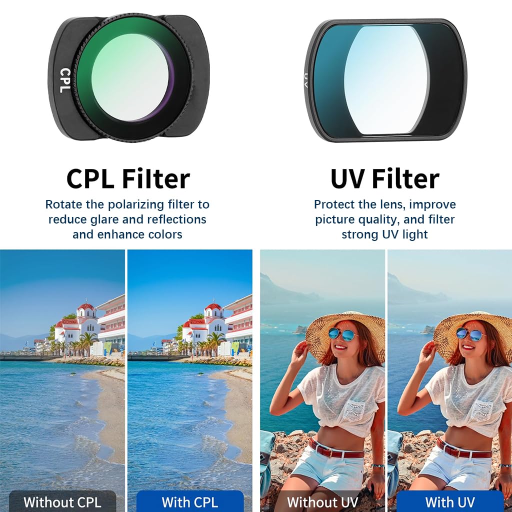 ZORBES 6Pcs Magnetic Polarized Camera Lens for DJI Pocket 3, ND8, ND16, ND32, ND64, UV, CPL Polarized Camera Lens Glare Reduction for Polarized Camera Lens for Photography and Videography
