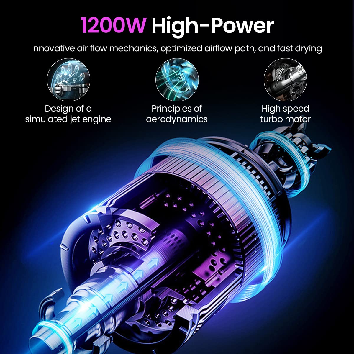 HANNEA Hair Dryer For Women Men, Hair Dryers Blow Dryer Professional Stylish Hair Blower 1200 Watts With 3 Temperature Settings (Hot/Cool/Warm) (Grey)