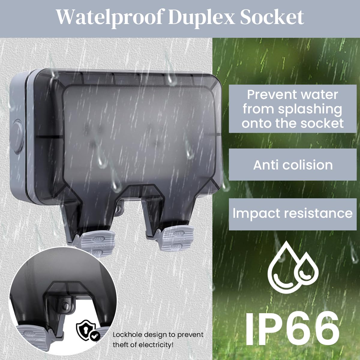 Serplex Waterproof Cover for Duplex Outlet Outdoor Electric Switch Socket Cover Double Socket Switch Cover with Flip Up Lid Universal Duplex Receptacle Waterproof Cover for 86mm×146mm Faceplate