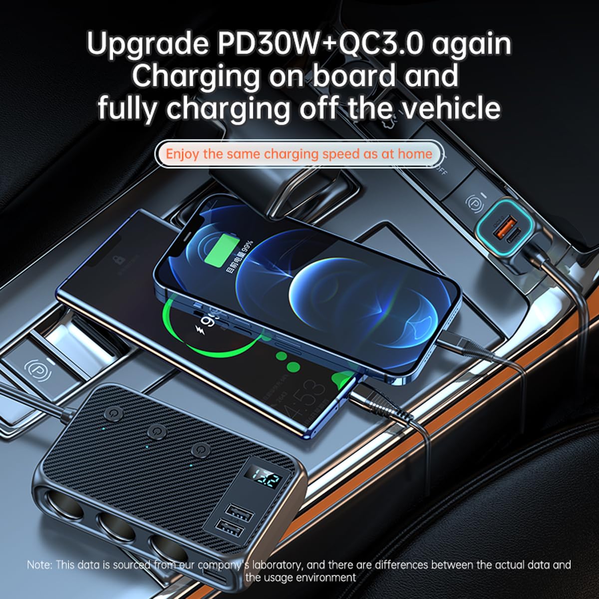 STHIRA Car Cigarette Lighter Extender 170W Car USB Charger with 3 Car Cigarette Lighter Ports Multi USB Ports Support PD 30W Fast Charging LCD Smart Current Display Car Cigarette Lighter USB Charger