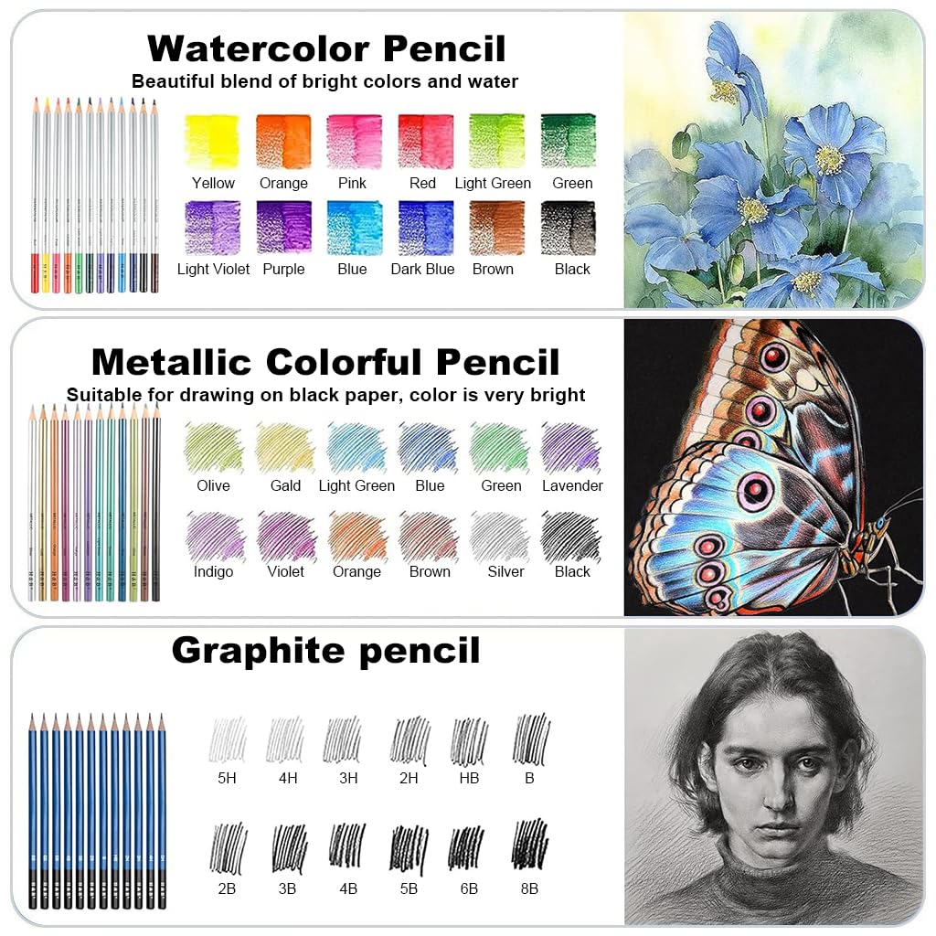 HASTHIP Sketching Kit - 51Pcs Professional Sketch & Drawing Tool Kit with Zipper Case, Graphite & Colour Pencils, Charcoal, Eraser, Sharpener, Christmas Gift for Artists, Students & Hobbyists