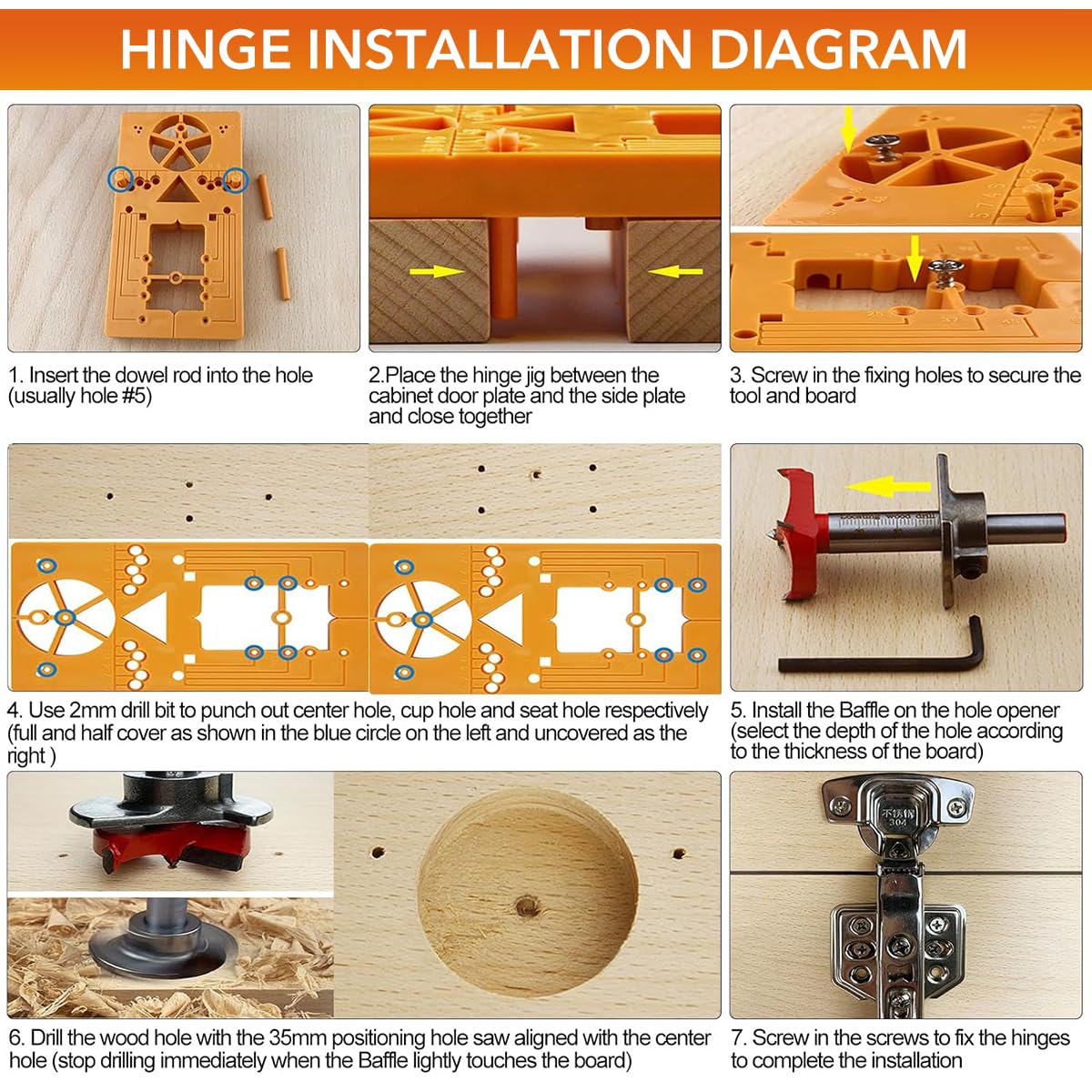 Serplex Cabinet Hinge Drill Guide Tool Set 35mm Concealed Hinge Jig Drill Guide Sets Hinge Guide Drill Bit Woodworking Hole Saw Cutter for Hinge Position Tools Cabinet Door Installation