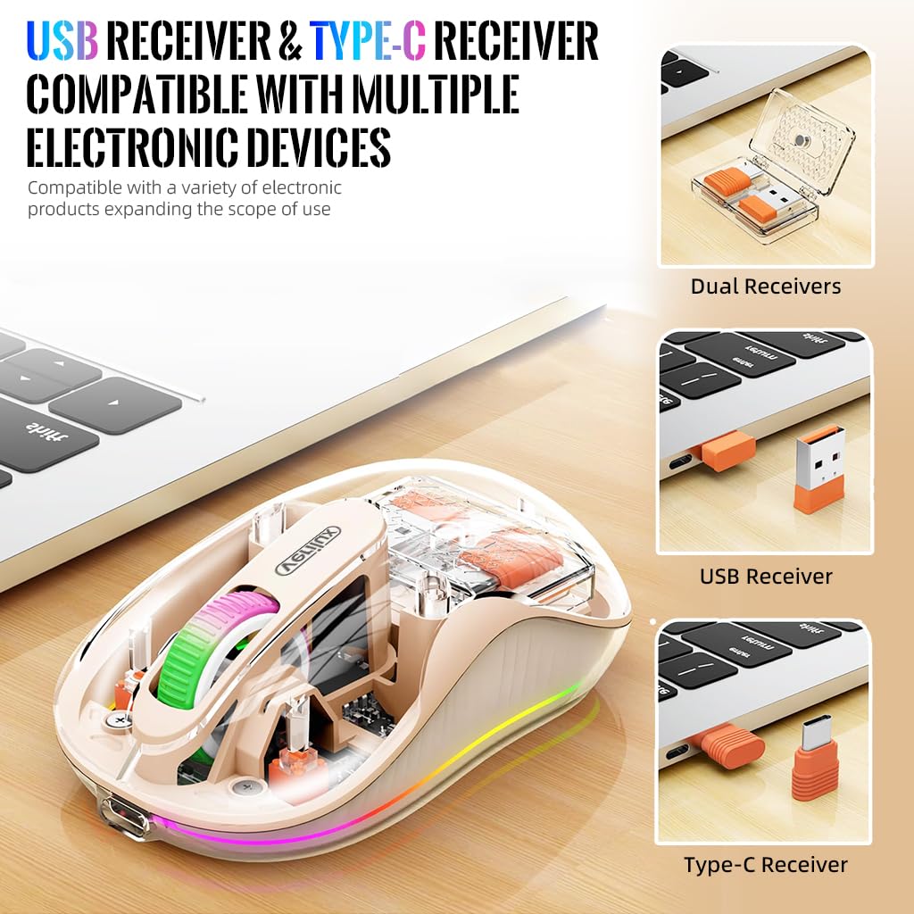 Verilux Wireless Mouse, Transparent Rechargeable Bluetooth Mouse, Wireless Gaming Mouse with 2.4G & 3.0BT & 5.0BT, 4 Gears Adjustable DPI Design Wireless Mouse for Laptops/Mac/PC/iPad-Pink