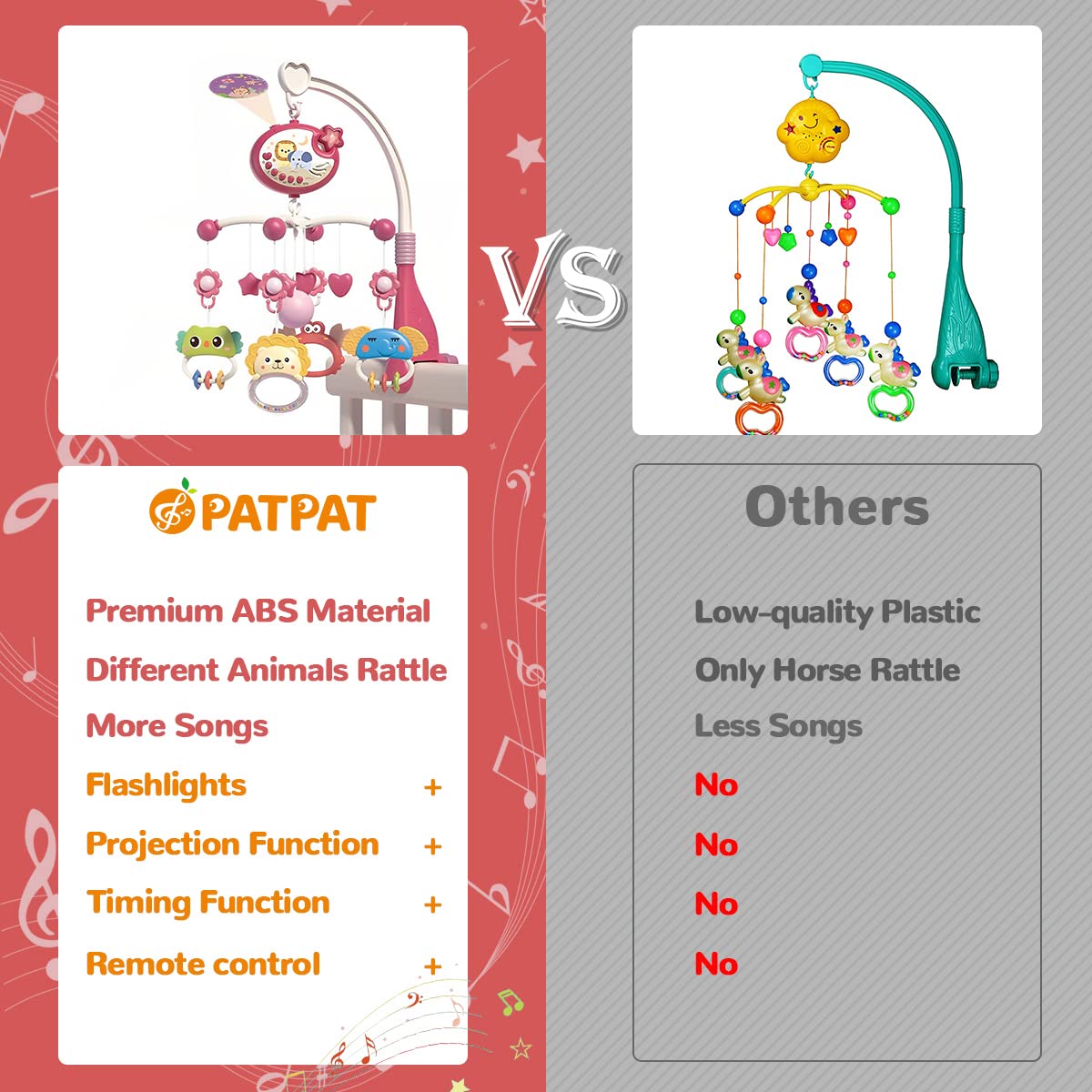 PATPAT Crib Hanging Toy for Babies, Electric Rotation Crib Soothe Toy Multifunctional Crib Hanging Toy with Lullabies, Timing, Projection, Night Light, Crib Hanging Toy for Baby 3-6 Month (Red)