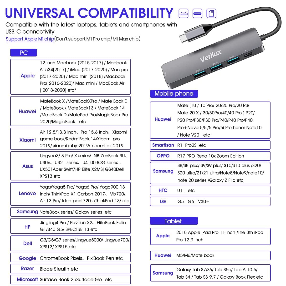 Verilux USB C Hub, 5 in 1 Portable Aluminum USB Hub Type C Hub with 4K HDMI Output, USB 3.0 Ports,USB C 100W PD, Compatible with,MacBook Pro/Air/ipad Pro 2018. More USB C Devices