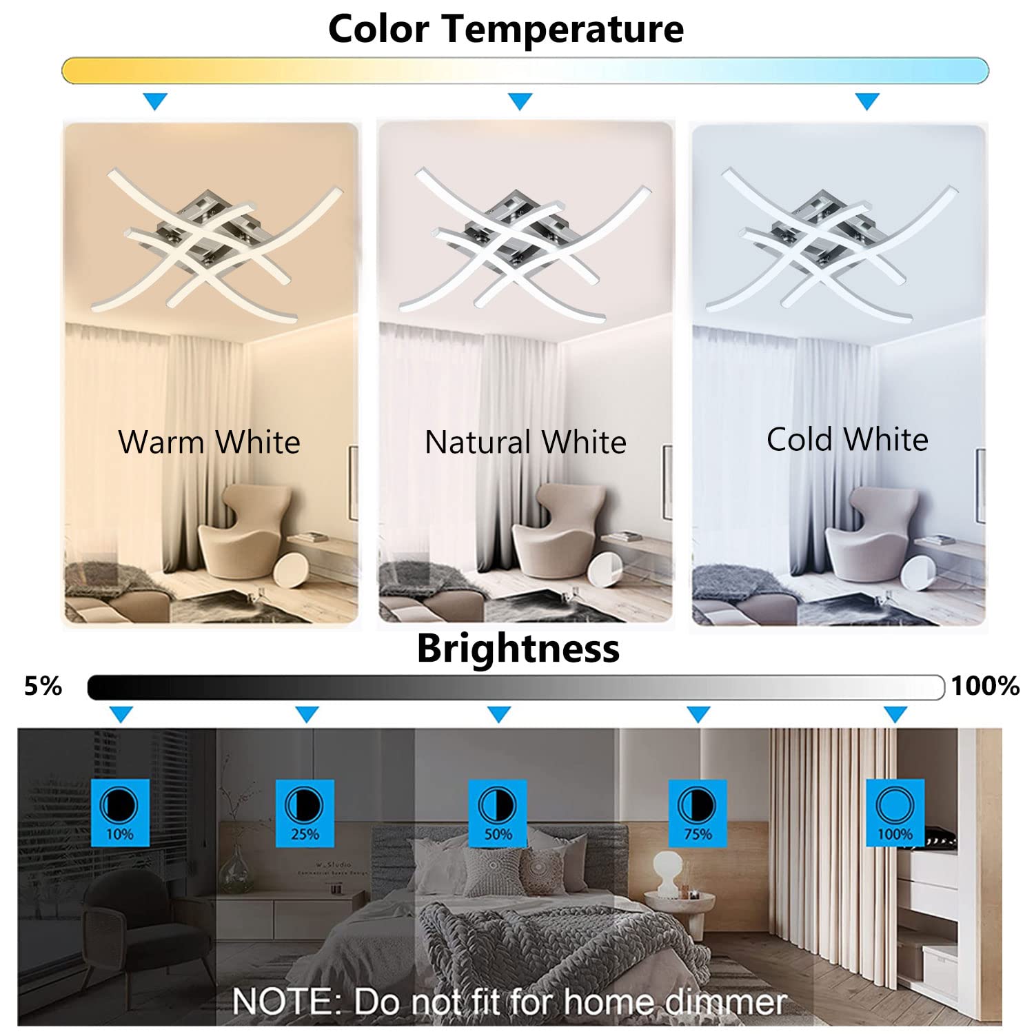 ELEPHANTBOAT 3 Color Temperature LED Drop Ceiling Lights, 24W Modern Curved Design Lamp with Remote Control, Metal Flush Mount Lighting Fixture 4 Built-in LED Board