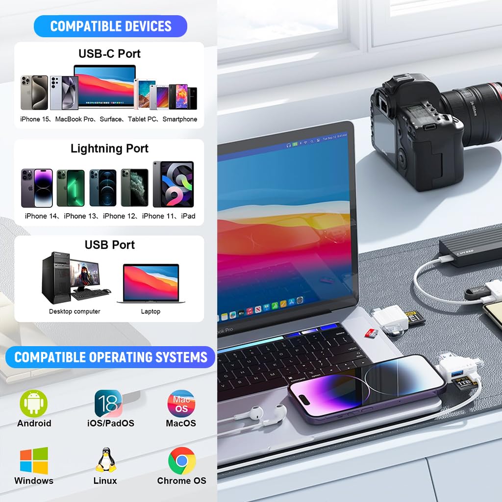 Verilux Multi Card Reader Phone Card Reader Flash Driver Reader Support TF/SD/USB C/USB A, Universal Multi in One Card Reader for i Phone 15/14, Android Phone, PC, Laptop