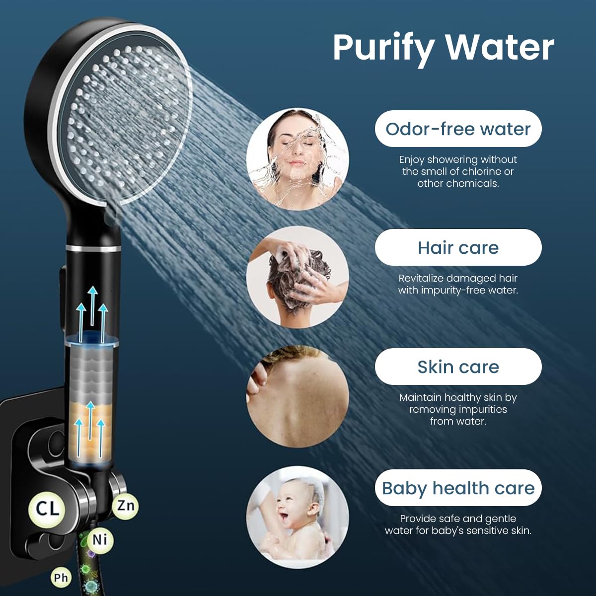 Serplex Pressurized Shower Head with Built in Filtration Double Sided Handheld Shower Brush Scrubber Shower Head with 5 Spray Modes 2 in 1 Spa Shower Head with Water Stop Button Universal Shower Head