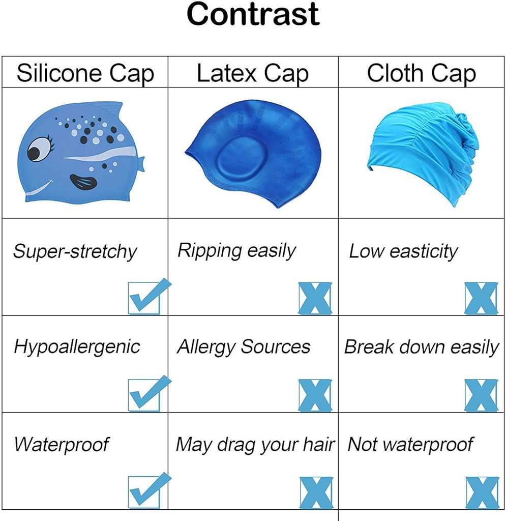 Proberos® Swimming Cap for Boys Girls with Ear Plug and Nose Clip Waterproof Silicone Ideal for All Head Shape Kids Age 3-12 2PCS