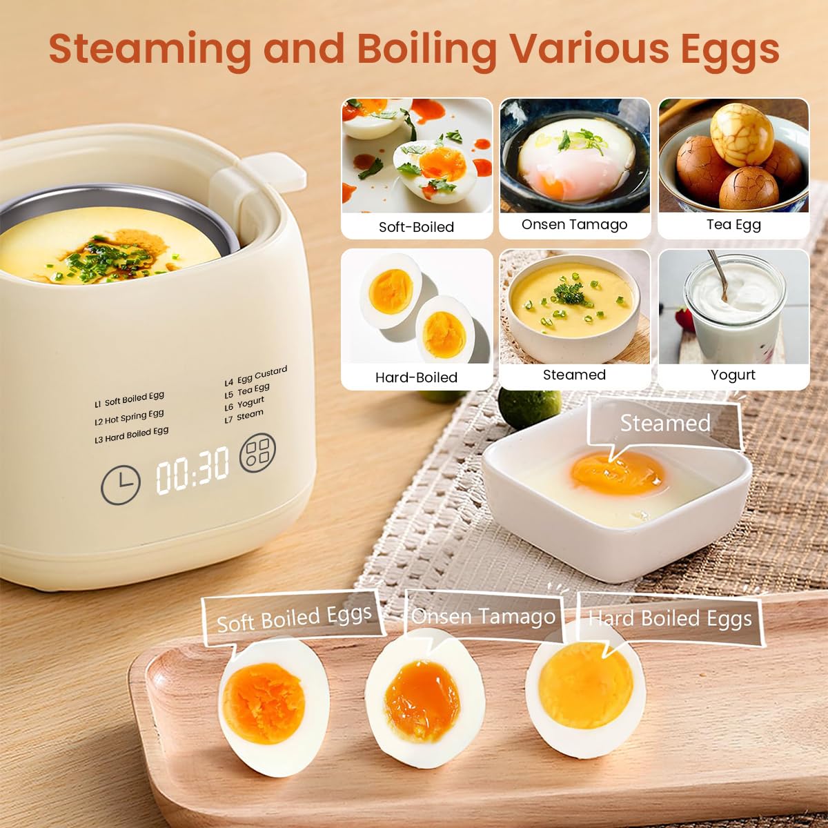 Supvox Egg Maker - Electric Egg Cooker With Auto Shut Off And Alarm- Egg Boiler Machine for Hard Boiled, Soft Boiled, Steamed Egg