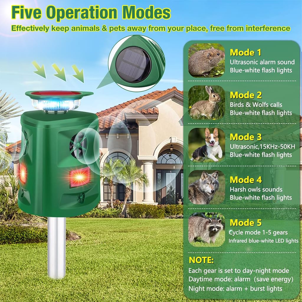 HASTHIP Solar Ultrasonic Animal Repeller with Motion Sensor 5 Modes Solar Animal Repeller with Flash Warn Light Weather Proof Solar Animal Repeller for Rodents, Birds, Small Animals