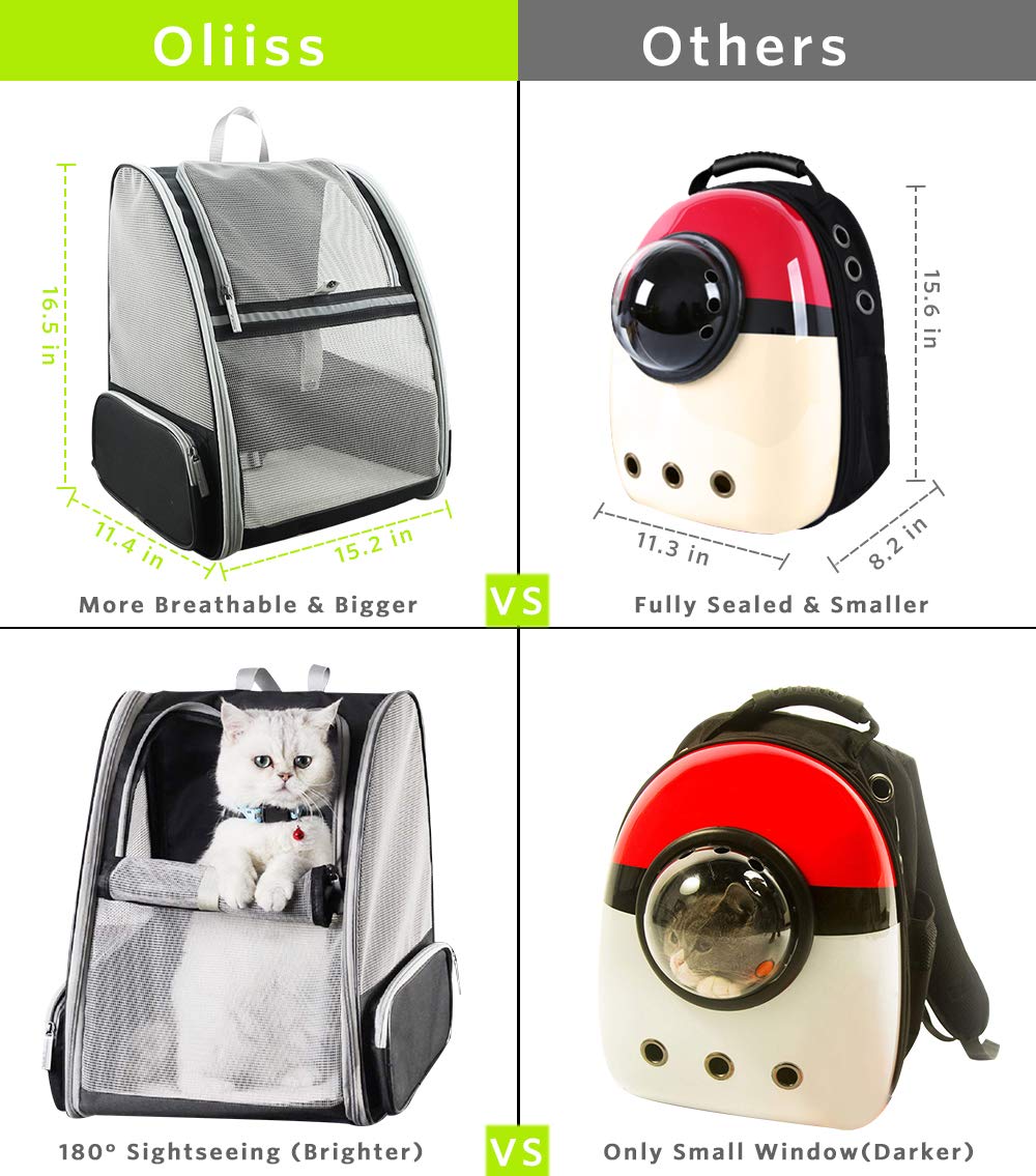 Qpets Breathable Design Cat Bag Carrier Backpack for Hot Weather, Expandable Cat Dogs Cage, Cat Bag, Backpack Design Pet Travel Carrier Pet Case for Small Pets (Grey)