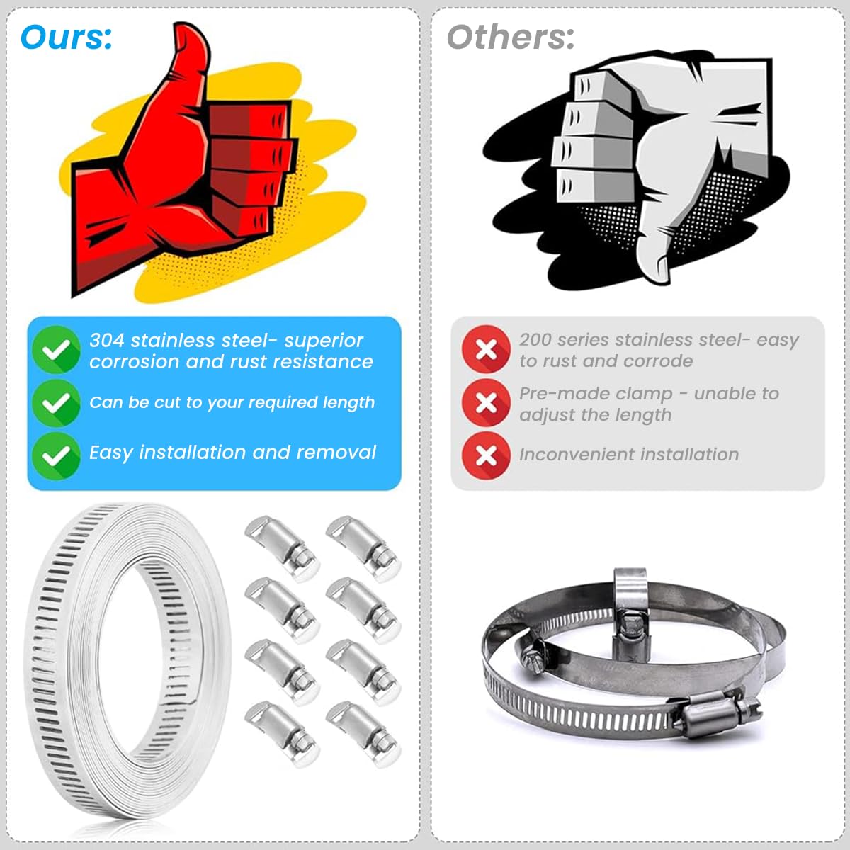 Serplex 13.3ft Hose Clamp Roll DIY Hose Clamp Roll 304 Stainless Steel Hose Clamp with 8 Fastening Bolts Attachment Cuttable Hose Clamp Hose Clamp Band for Plumbing, Pipe Repairing, DIY