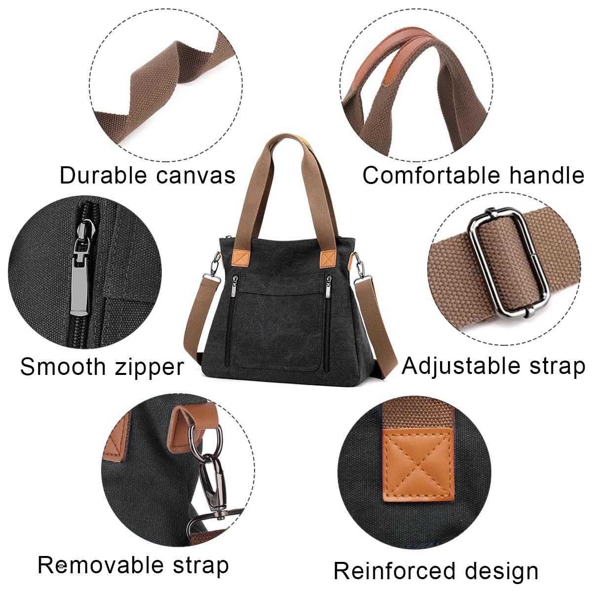 PALAY Handbag for Women, Girls Stylish Detachable Shoulder Strap Canvas Shoulder Bag for Women & Girls - Black