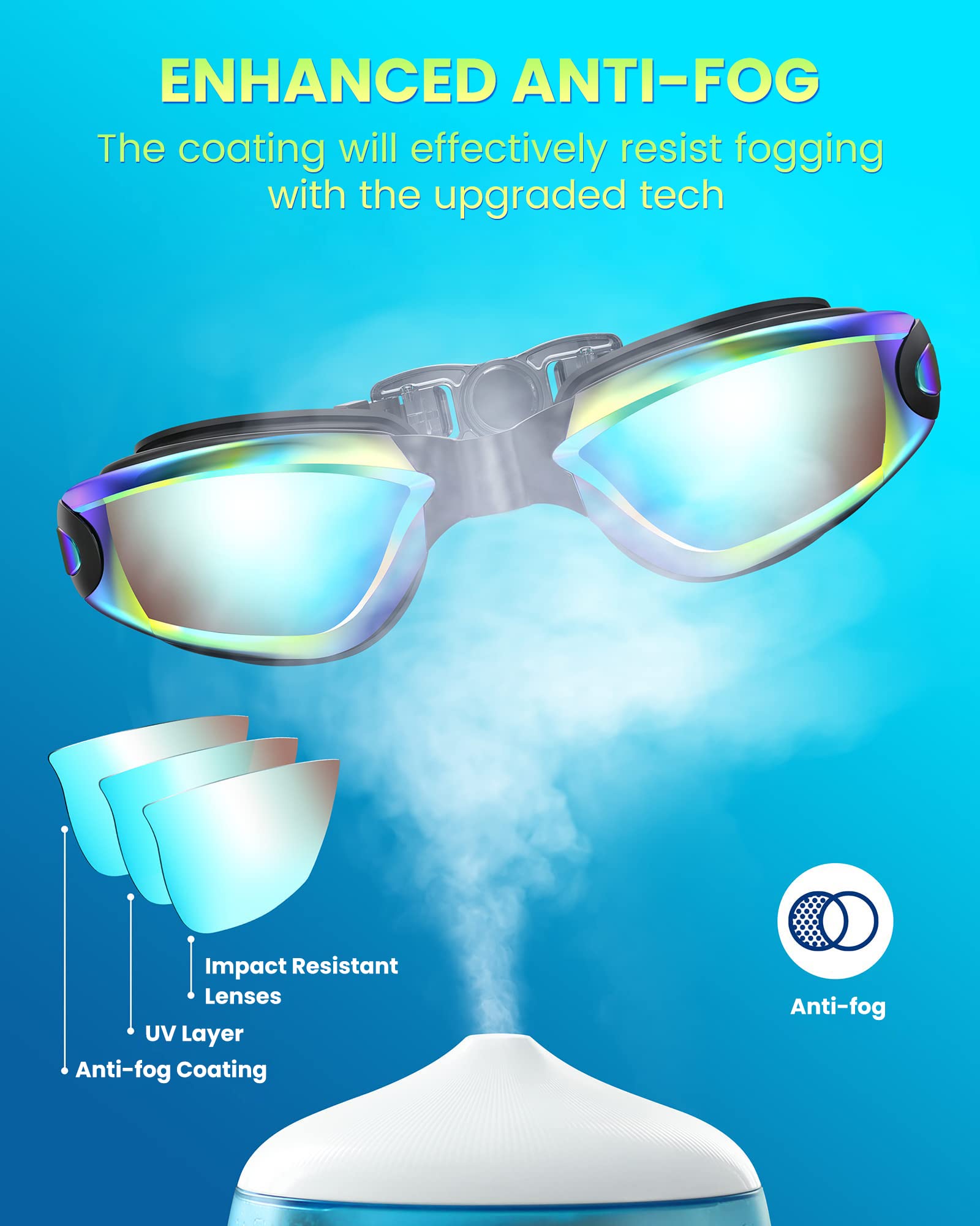 Proberos UV Protection Swimming Goggles for Adult Leakproof Anti-fog Swimming Goggles Adjustable Swim Goggles for Men Women, Black