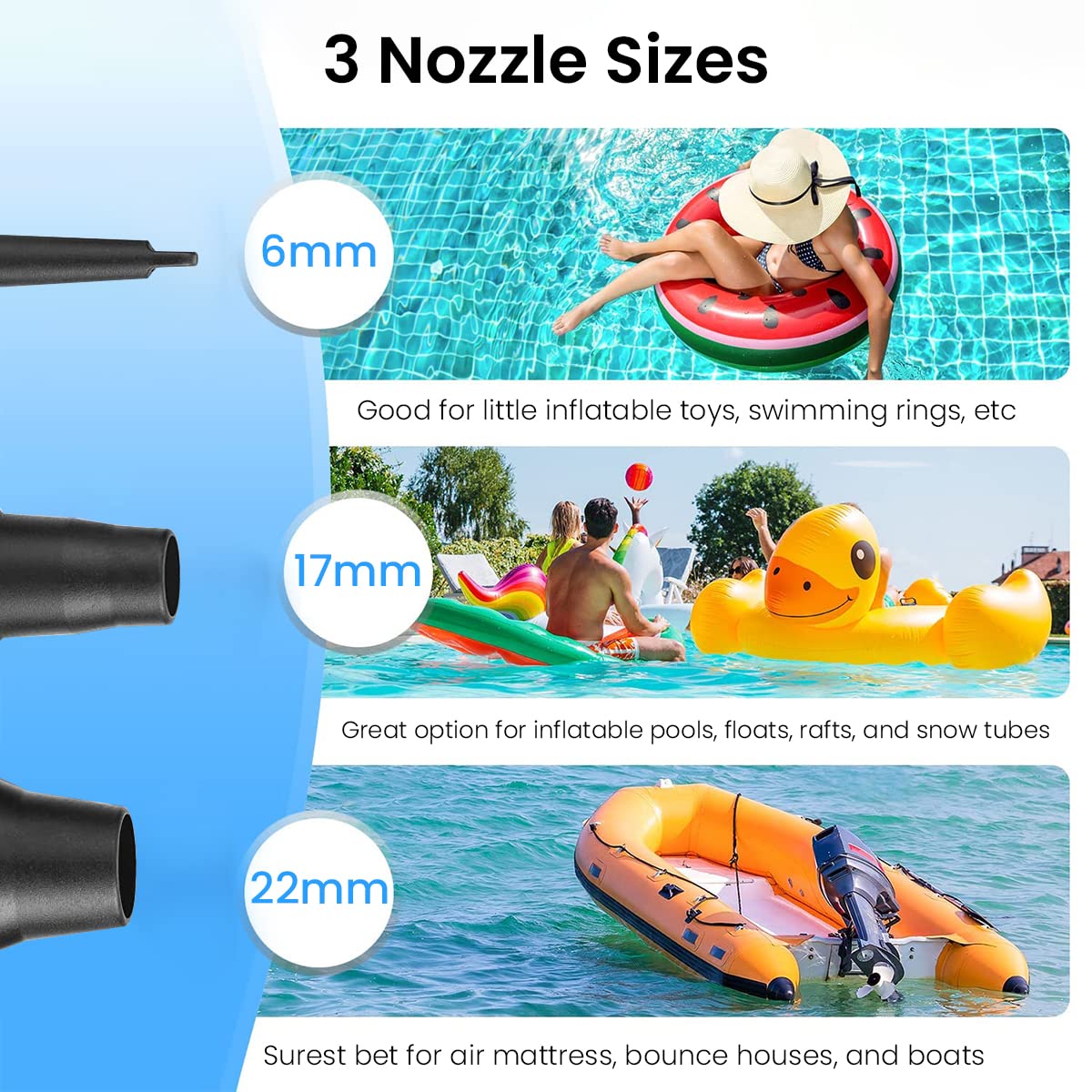 Serplex Electric Air Pump for Car and Home, 220V AC/12V DC Electric Pump with 3 Nozzles, 2 in 1 Air Inflator for Car, Home, Swimming Pool Pump for Inflatable Cushion, Air Mattress Bed, Boat