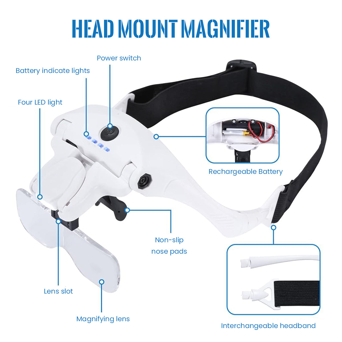 Serplex Magnifying Glasses with 4 LED Lights, Headband USB Magnifier with 5Pcs Detachable Lens (1X-3.5X) Wearable Head Magnifier with Dimmable Light Flip-up Magnifying Lens Multi Use Magnifier