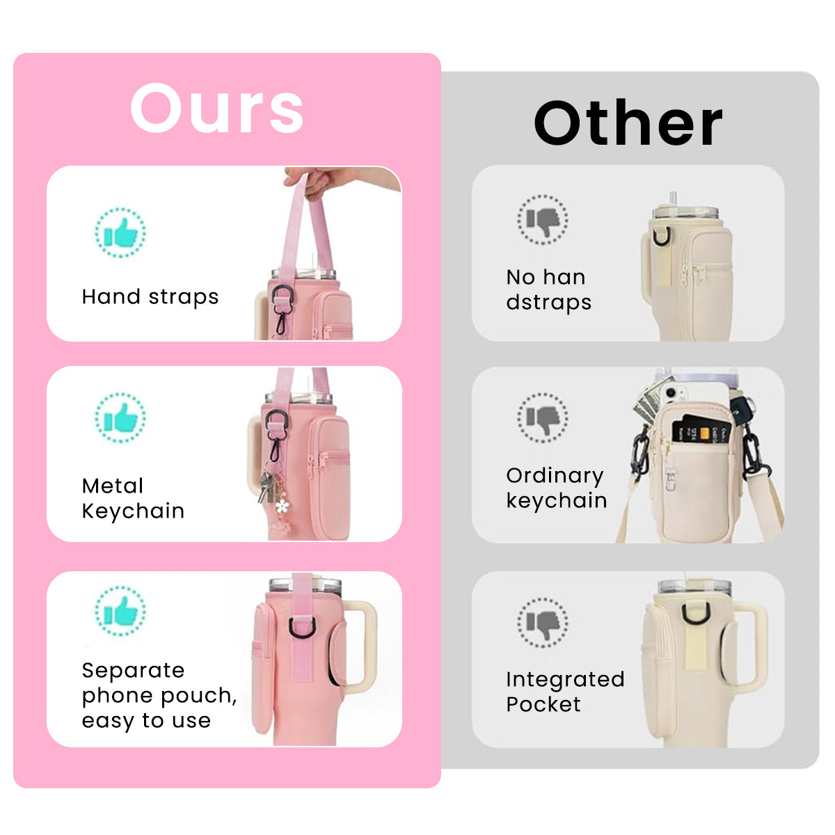 HASTHIP Water Bottle Carrier Bag for Stanley 40/30 oz Tumbler with Phone Pocket Water Bottle Holder with Strap Neoprene Water Bottle Pouch for Stanley Cup Accessories (Pink)