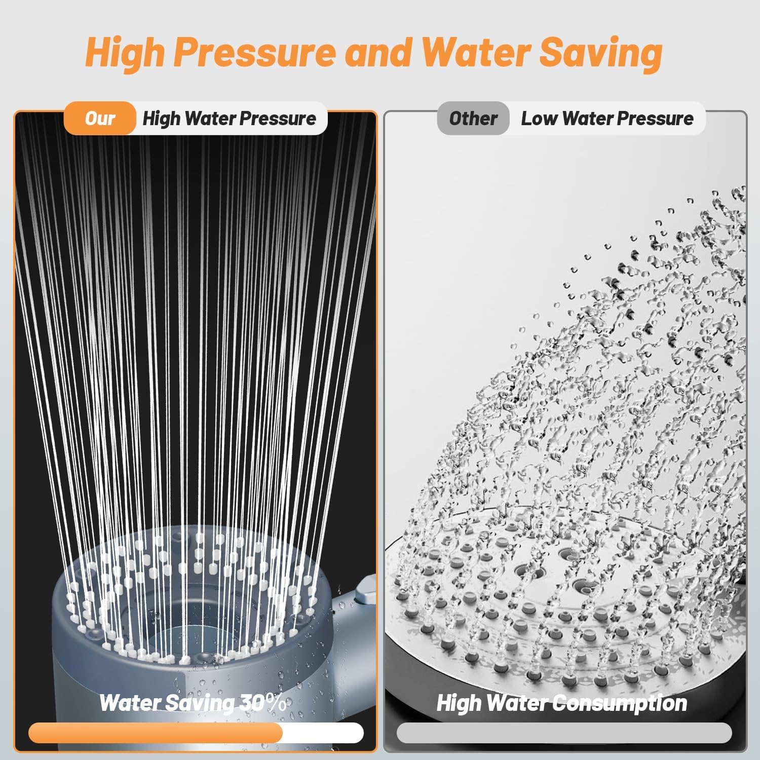 Serplex Shower Head with 5 Spray Modes and Pause Switch, High Pressure Handheld Shower Head, Hand held Shower with ON/OFF Pause Switch, High Pressure Shower Head Set with Hose & Bracket