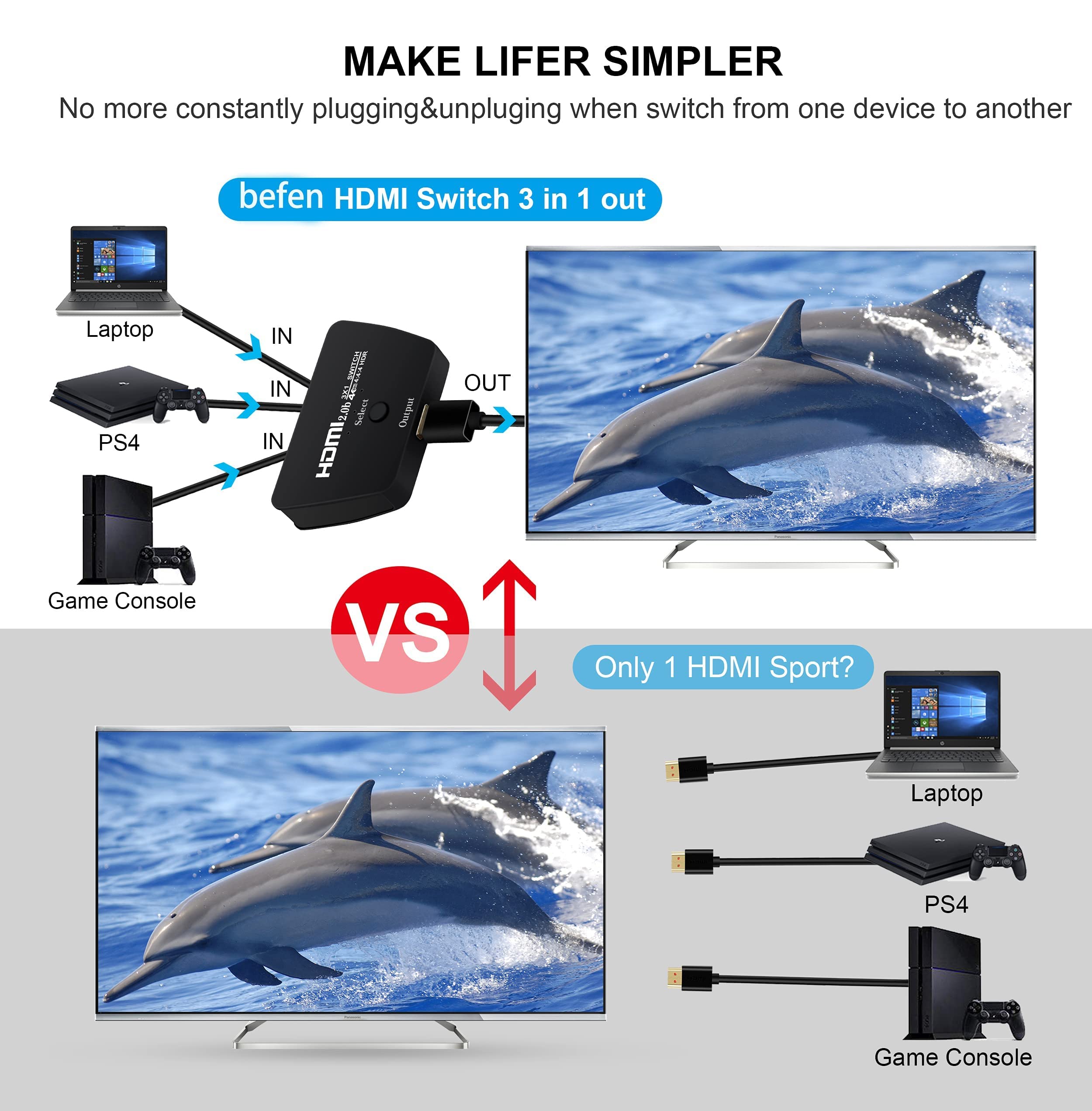 Verilux 4K@60Hz HDMI Switch,4K 60hz HDMI Splitter,Support HDCP2.2,HDR,1080P 3D,HDMI Switcher 3 in 1 Out for Fire Stick,PS5,Sky Box,X Box,Games Consoles,DVD,PC,Roku,fire Cube Etc