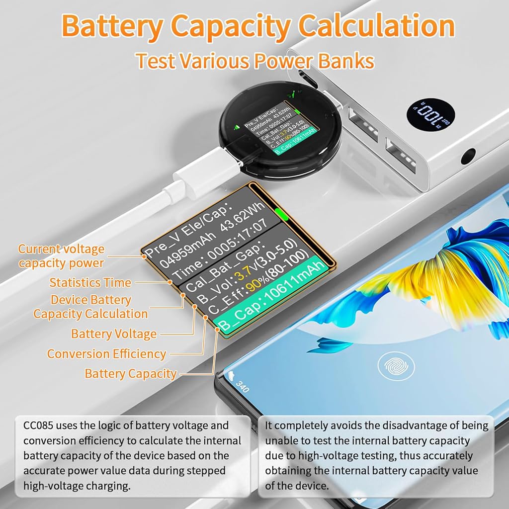 Serplex® USB C Power Meter USB C Voltage Analyzer 4.5-50V 0-6A Mobile Multimeter USB C Voltage Current Monitor Universal Digital USB C Tester for Phone, Laptop, Tablet