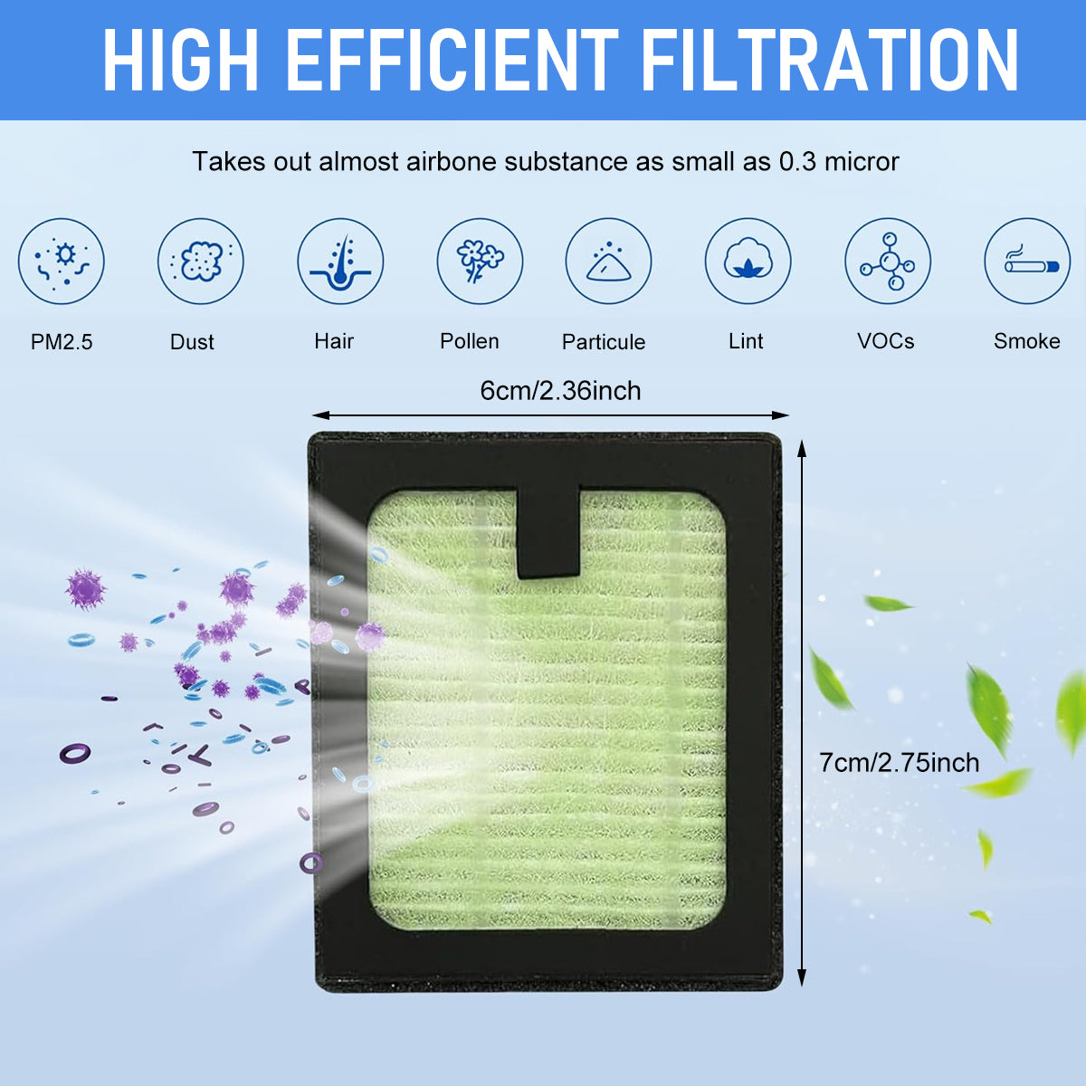 HASTHIP 6Pcs Baby Bottle Dryer Advanced HEPA Filter Compatible with Brezza, Replacement HEPA Filter Sterilizer Spare Bottle Dryer Advanced Filters for Baby Brezza Gentle Drying System