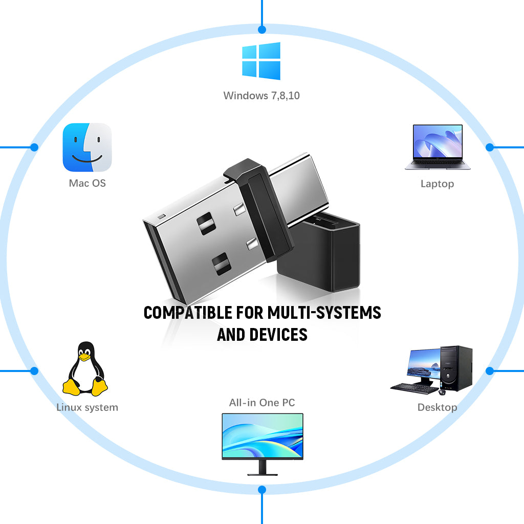 Verilux Mouse Jiggler 2 in 1 USB A and USB C Undetectable Mouse Mover, Automatic Mouse Shaker Automatic Mouse Wiggler Device, Driver-Free Mouse Movement Simulator Keeps Computer/Laptop Awake