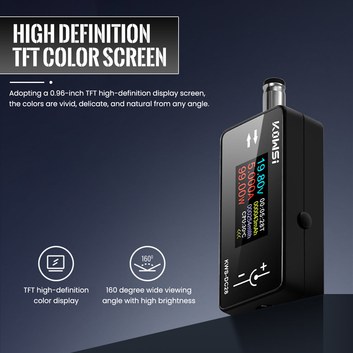 Serplex DC5525 Voltage Meter 0-12A/4-30V DC Charging Voltage Current Meter for Electronic Devices LCD Display Design, Plug and Go Universal DC Charging Power Monitor Device