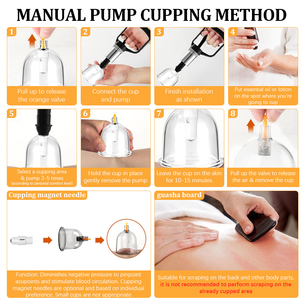 HANNEA Vacuum Cupping Kit, Cupping Therapy Set Relieves Aches and Pains, Improves Circulation, Home Therapy Vacuum Cupping Tool Kit with Assorted Sized Silicone Cups & Manual Pump
