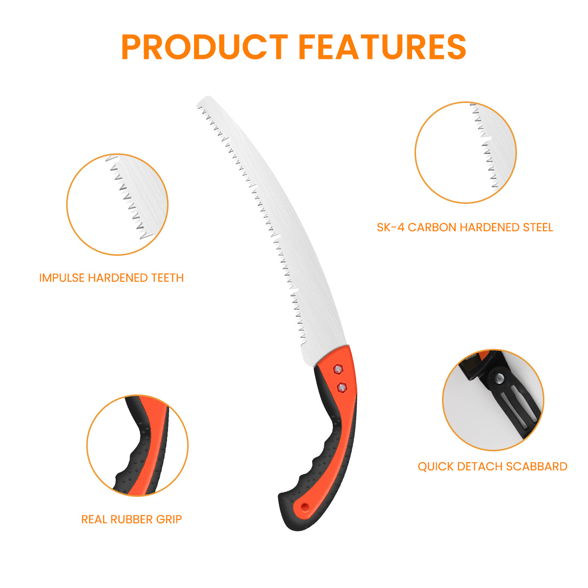 HASTHIP Hand Saw with Protective Sheath 360mm Heavy Duty SK5 Handsaw Curved Serrated Design Multi Purpose Hand Saw for DIY Wooden Craft, Gardening, Pruning