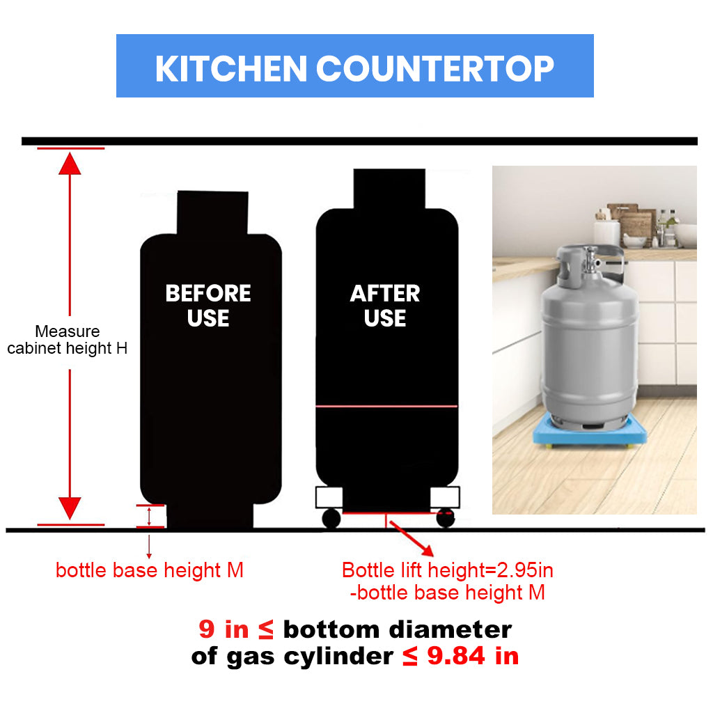HASTHIP Gas Tank Roller Moving Rack Cylinder Gas Tank Base with 4 Wheels 330lbs Loading Capacity ABS Cylinder Gas Tank Moving Holder for Most Gas Tank Within 26cm Diameter