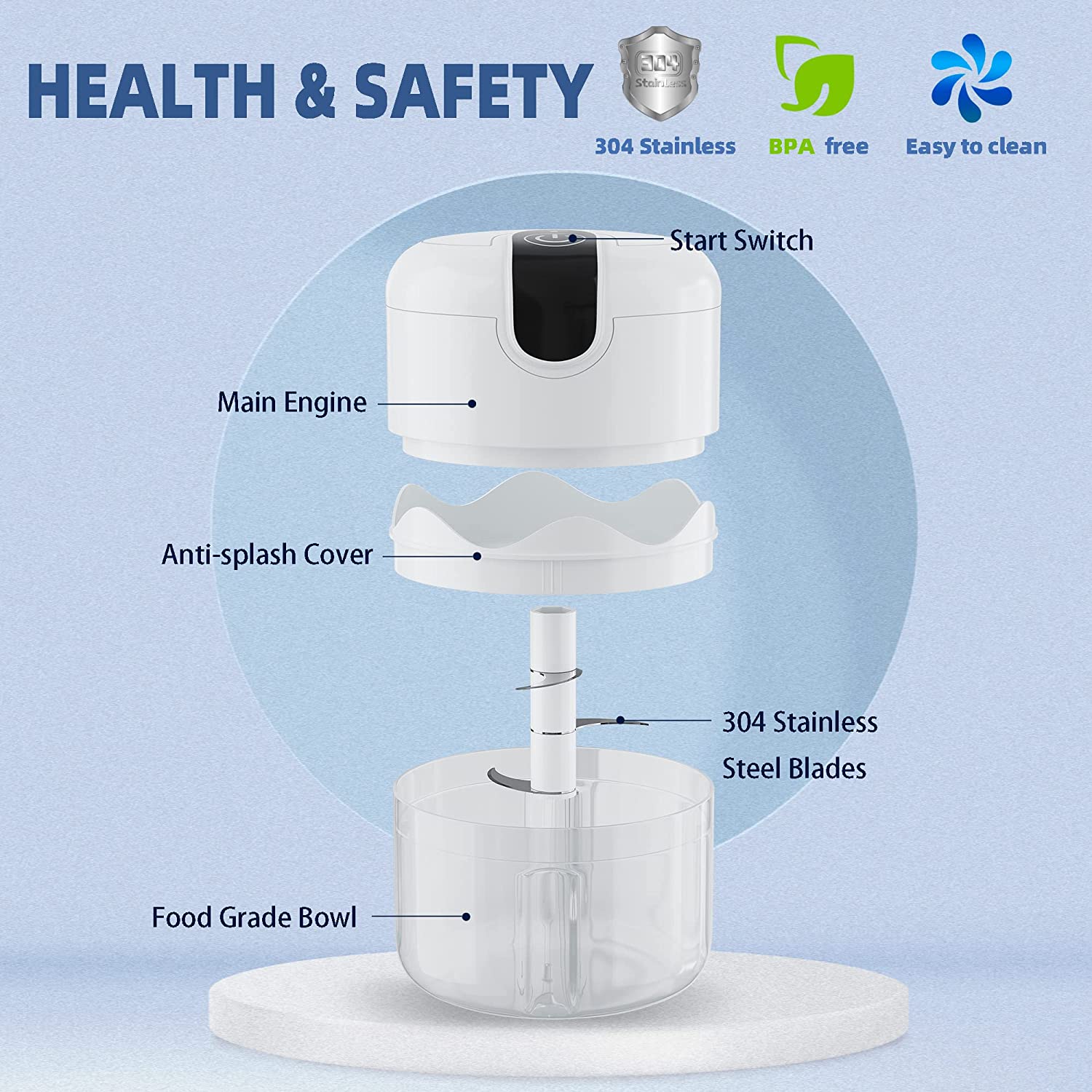 HASTHIP Mini Electric Chopper, USB Rechargeable Garlic Mincer with 250ML Portable Food Container, Food Baffle & Stainless Steel Blades for Mincing Garlic, Onions, Fruits, Vegetables, Meat (White)