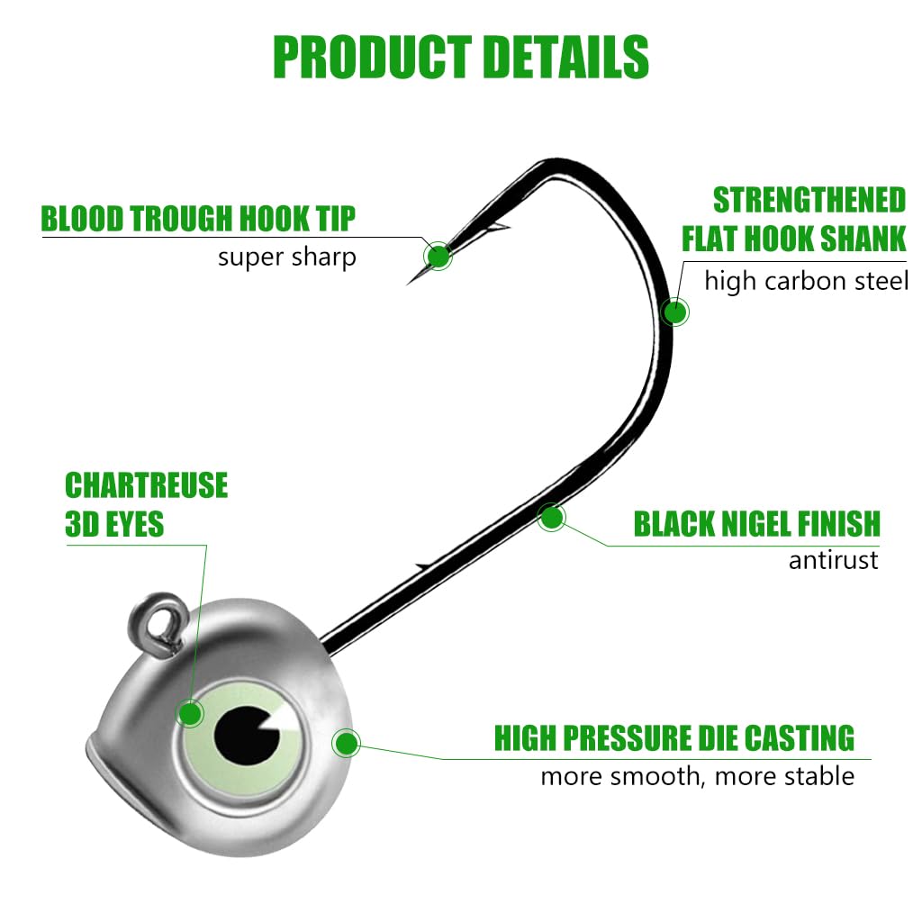 Proberos Swimbait Jig Heads with Chartreuse Fish Eye,Freshwater&Saltwater Fishing 4-Pack