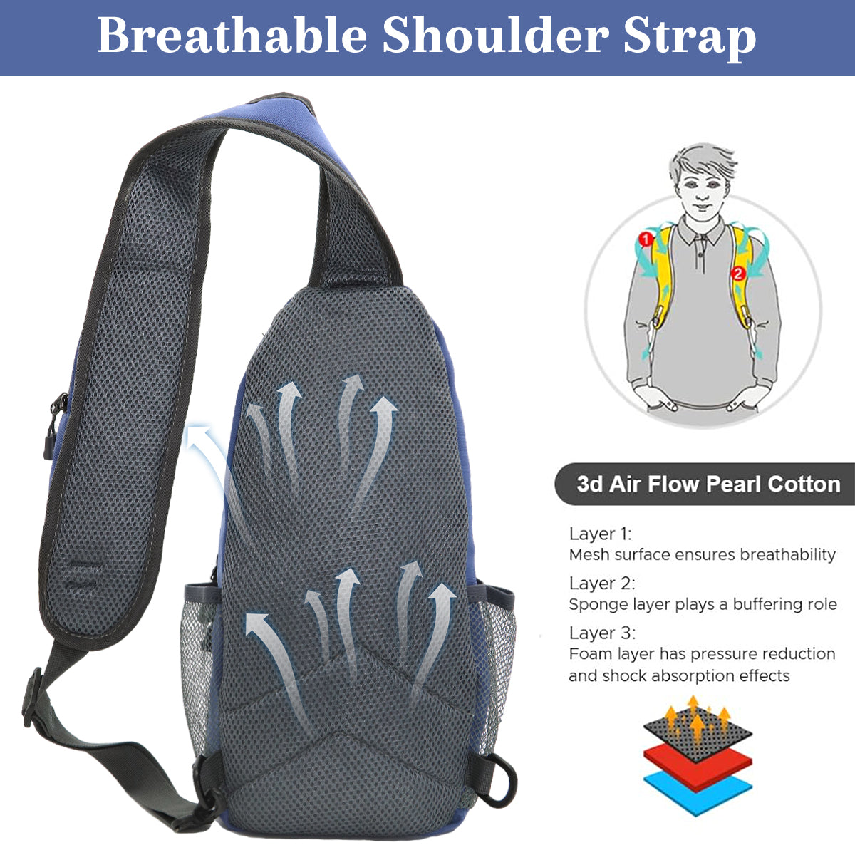 GUSTAVE Chest Bag for Men Fashion Outdoor Sling Bag Crossbody Chest Bag with Intergrated Zipper Phone Pouch Multi Pocket Travel Shoulder Bag Chest Bag for Work, Travel, Hiking