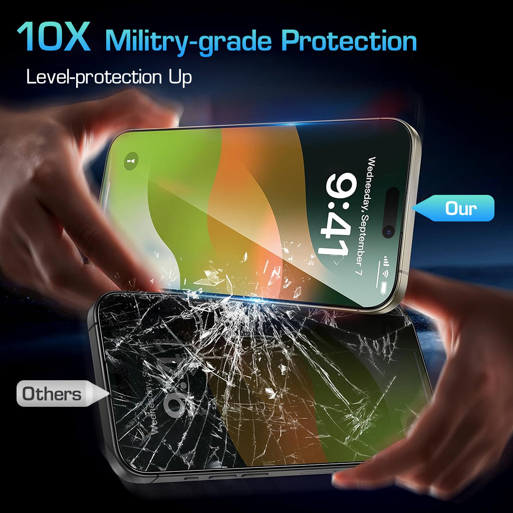 ZORBES 2pcs Privacy Screen Protectors for i Phone 16 Pro 6.3'' Ultra HD Tempered Glass Screen Protectors 2-Step Installation Auto-Alignment HD Screen Protector Kit with Screen Cleaning Tools