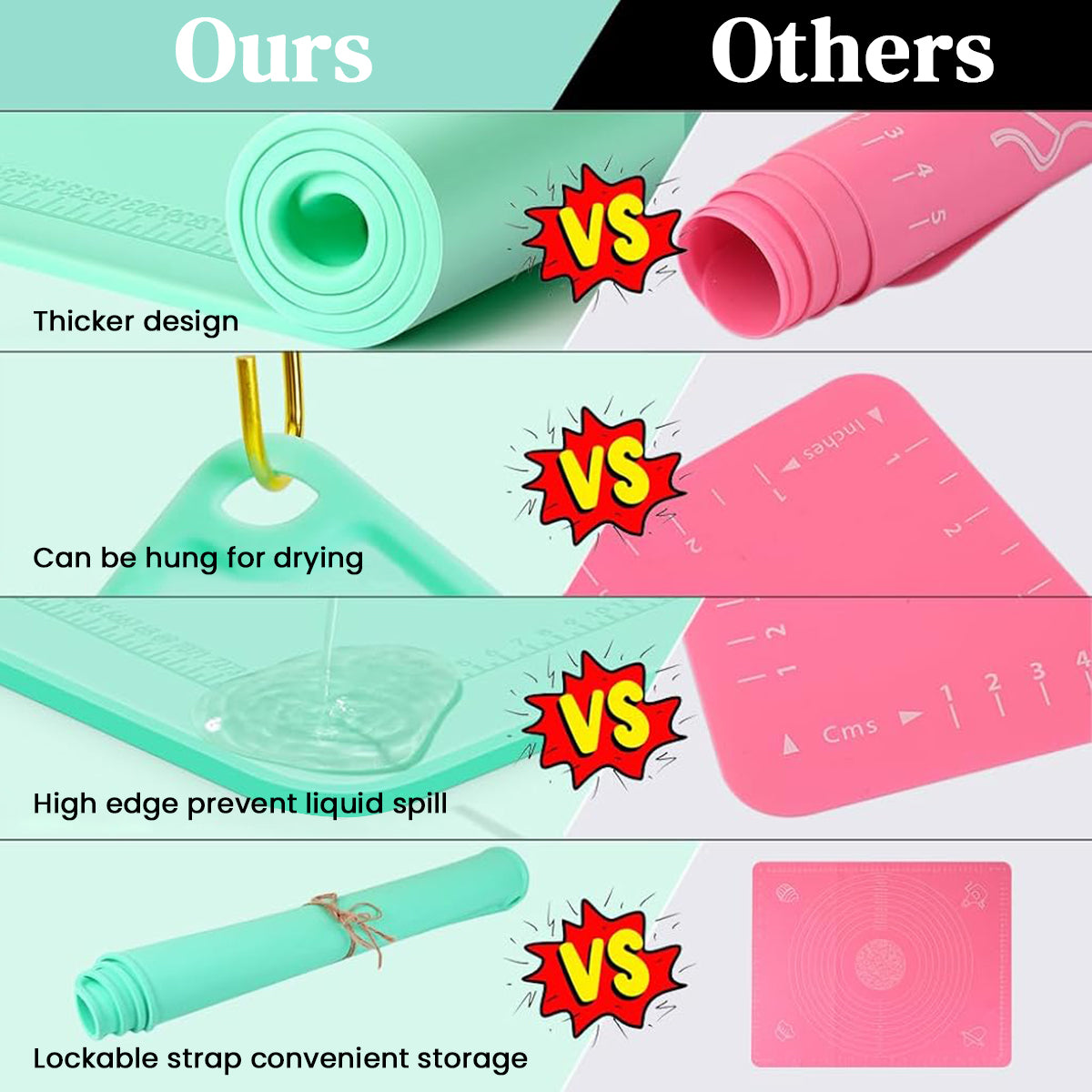 HASTHIP Silicone Pastry Mat with Elevated Edge 40x50cm Thicken Silicone Baking Mat Anti-slip Silicone Baking Mat Multi-purpose Non-stick Silicone Baking Mat for Kneading, Dough Proofing