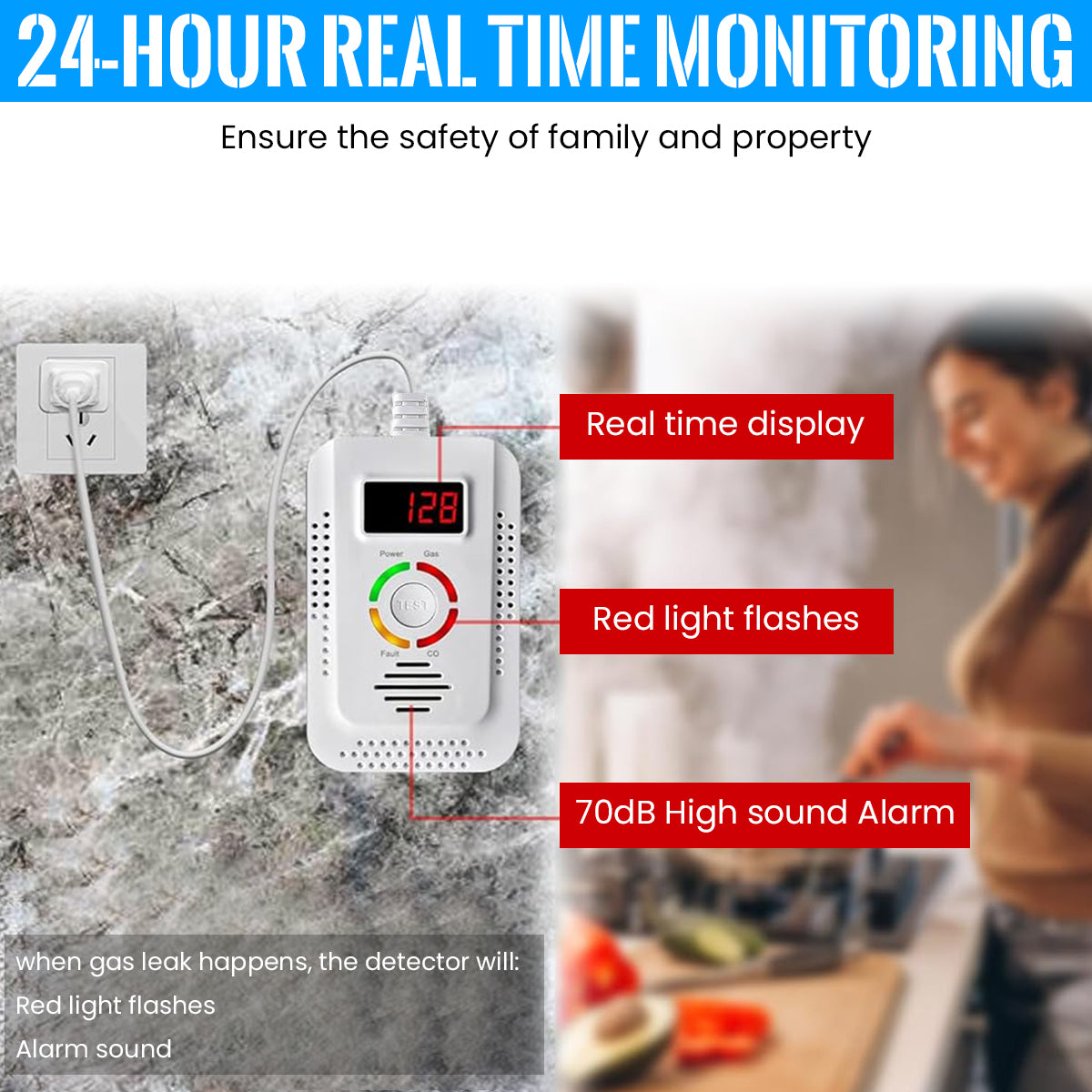 Serplex 2 in 1 Natural Gas Detector and Carbon Monoxide Detector, Carbon Monoxide Alarm with Sound and Light Alarm Gas Leakage Detector for CO, LNG, LPG, Gas Leak Detector Monitor Alarm for Kitchen