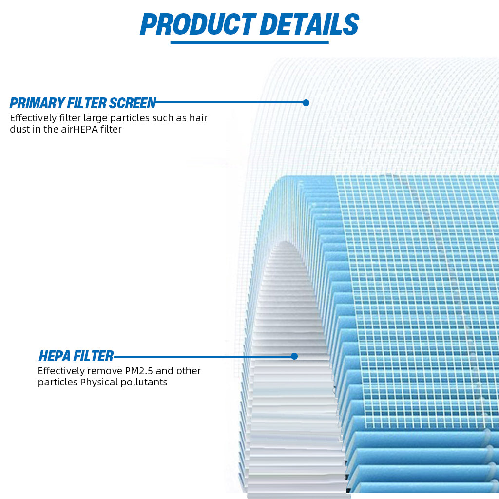 HASTHIP Mi Air Purifier Replacement HEPA Filter 360° Cylindrical Activated Carbon Filter Smart RFID High Precision Filtration Spare Air Purifier for Mi Air Purifier 2/2C/3/3S (H13 HEPA ONLY)
