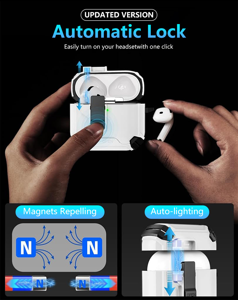 ZORBES Compatible with AirPods 4th Generation Case Sleek White TPU Protective Case with Lock & Charging Port Flip Lid Design Fashion Earbud Charging Case Cover for AirPods 4th Gen, with Carabiner